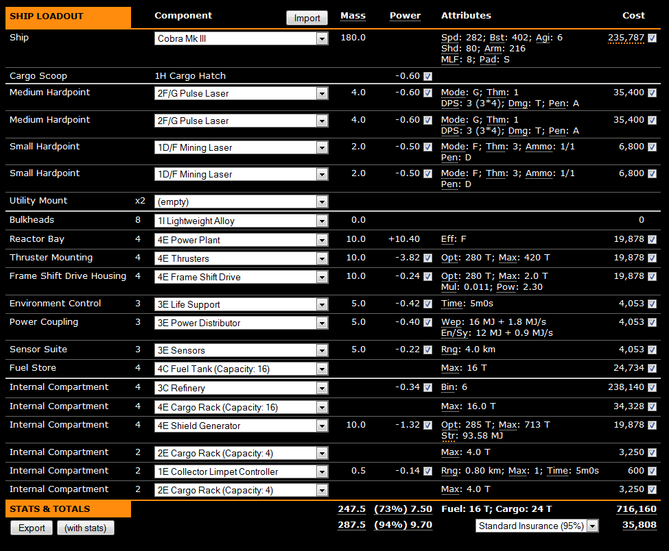 ELITE: DANGEROUS MINING GUIDE - INN