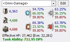 resists-and-dps-tank