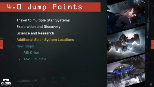 CitizenCon Shows Off New Ships And Features Coming To Star Citizen