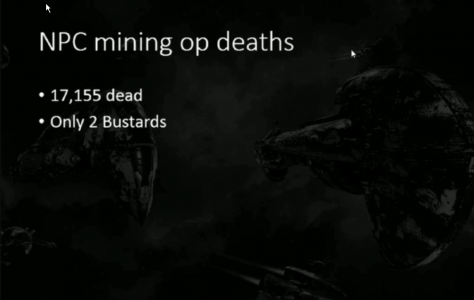 NPC Mining Fleets Deaths