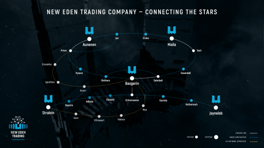 NETC Citadel Map