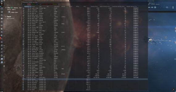 Overview in EVE Online
