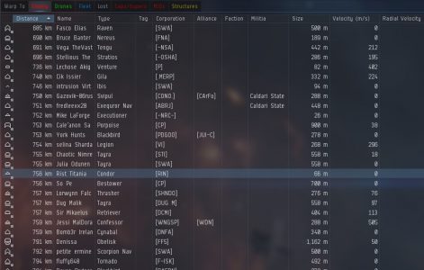 Overview columns in EVE Online