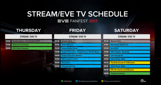 The complete list of events covered by the CCP twitch stream