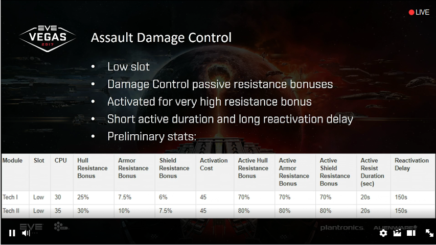 Assault damage control как работает