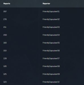 CCP's 2020 EVE Security Update highlights bot reporting