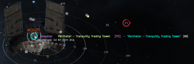 The TTT has being reinforced following the Stupidity Failscade